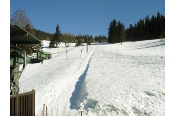 Czech Republic Chata Pec pod Sněžkou, Exterior